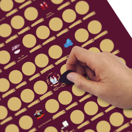 Poster 100 Dates Ideas